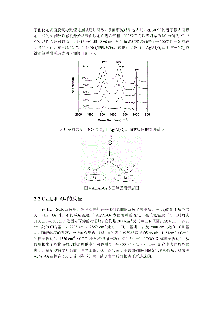 选择性催化还原NOx反应机理_第3页