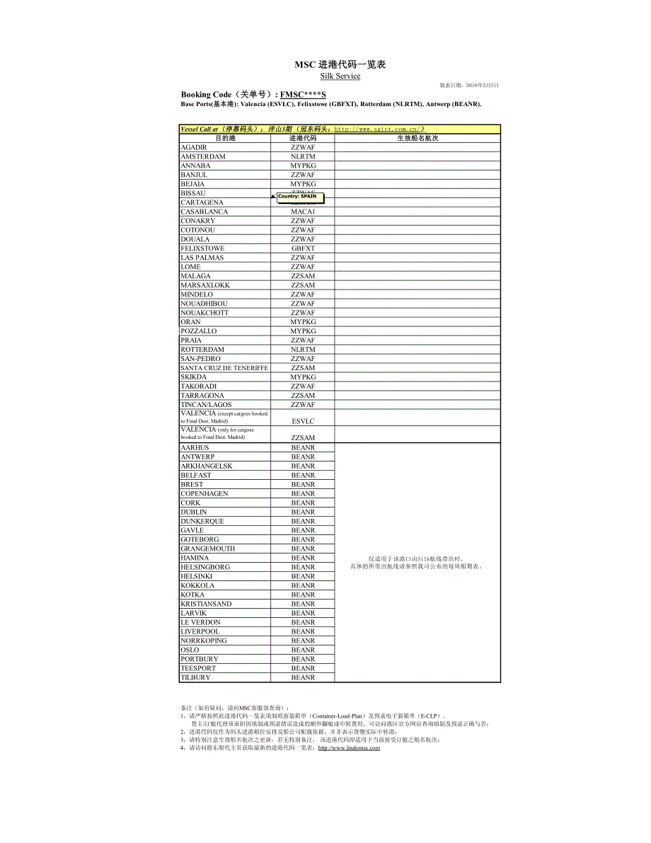 进港代码一览表_第1页