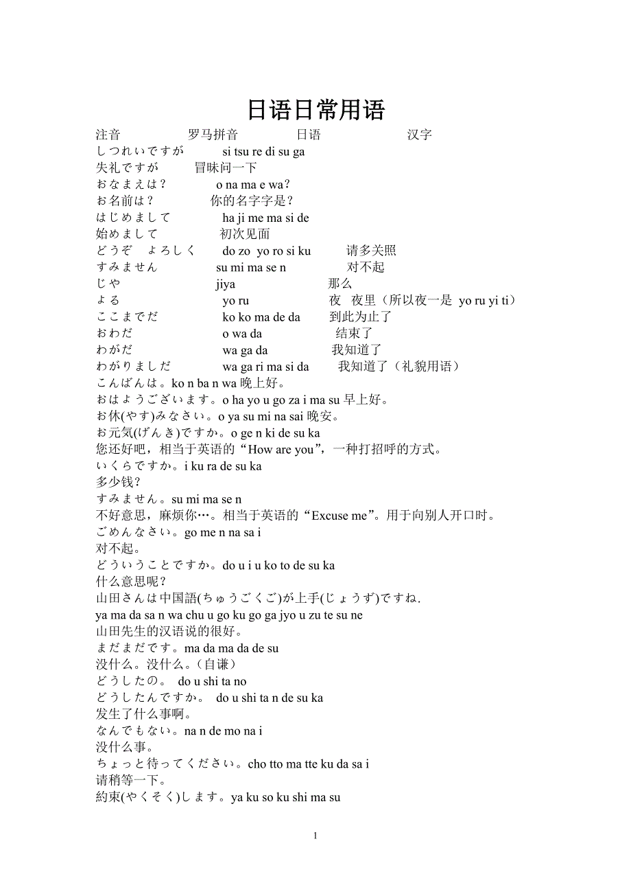 日语入门和日常口语100句——日语学习轻松搞定_第1页