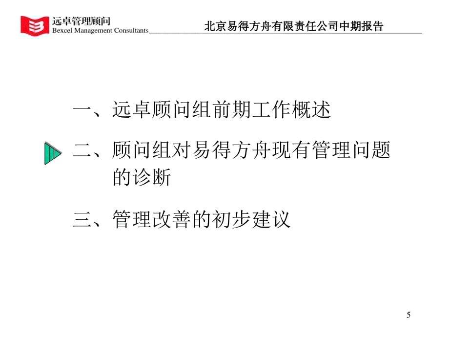 远卓精品---易得方舟管理改善咨询项目中期报告_第5页