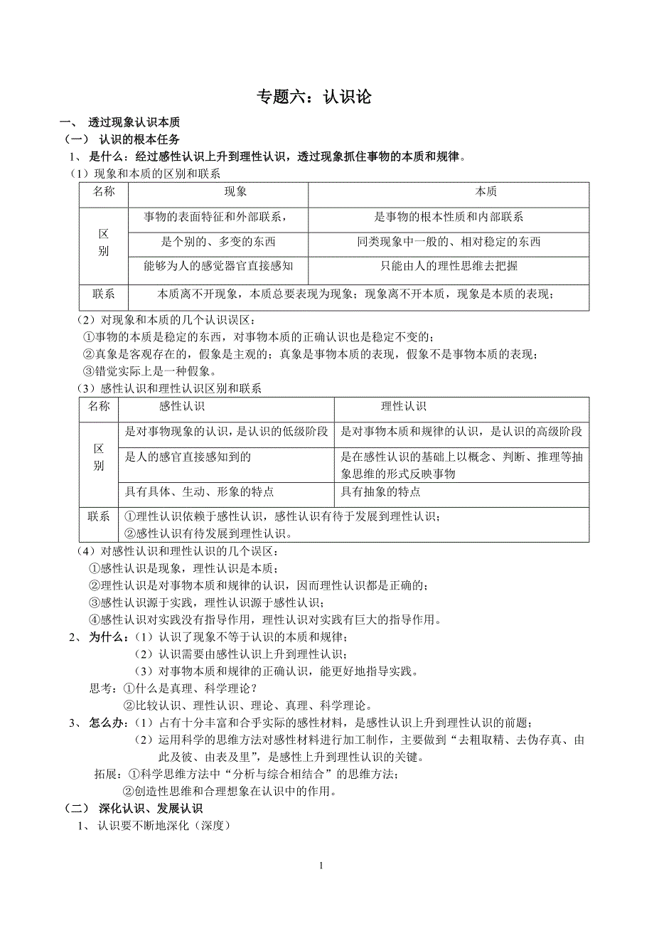 专题六：认识论_第1页
