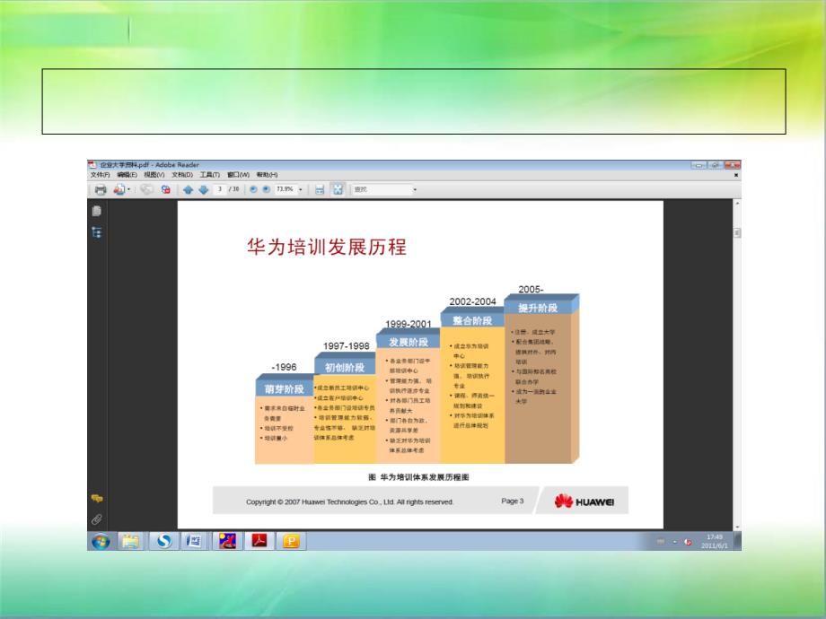 企业大学建设的案例_第3页