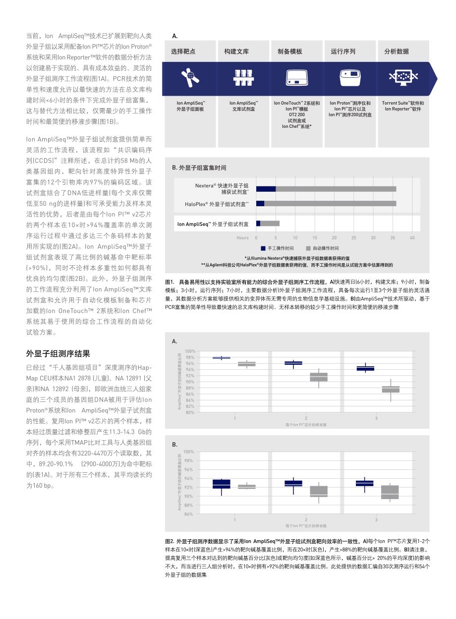 采用IONPROTON系统和_第2页