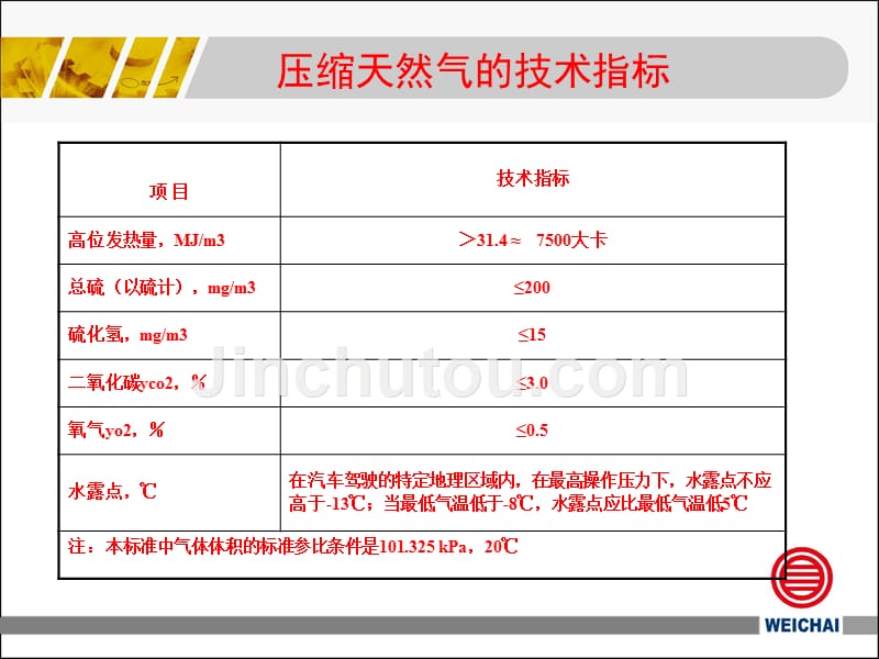 燃气发动机基础_第4页