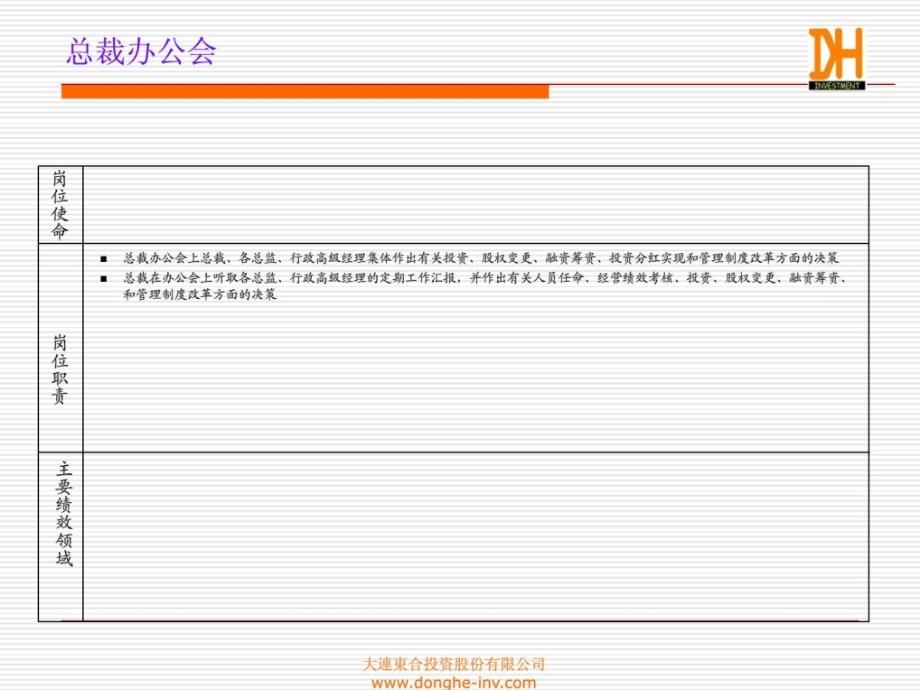 东合投资公司组织结构和职能分布图_第4页