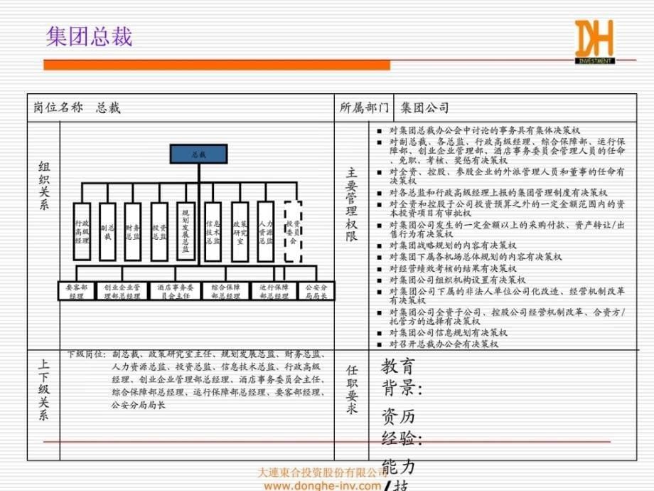 东合投资公司组织结构和职能分布图_第5页