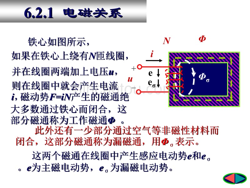 第六章 磁路与铁心线圈电路解析_第5页