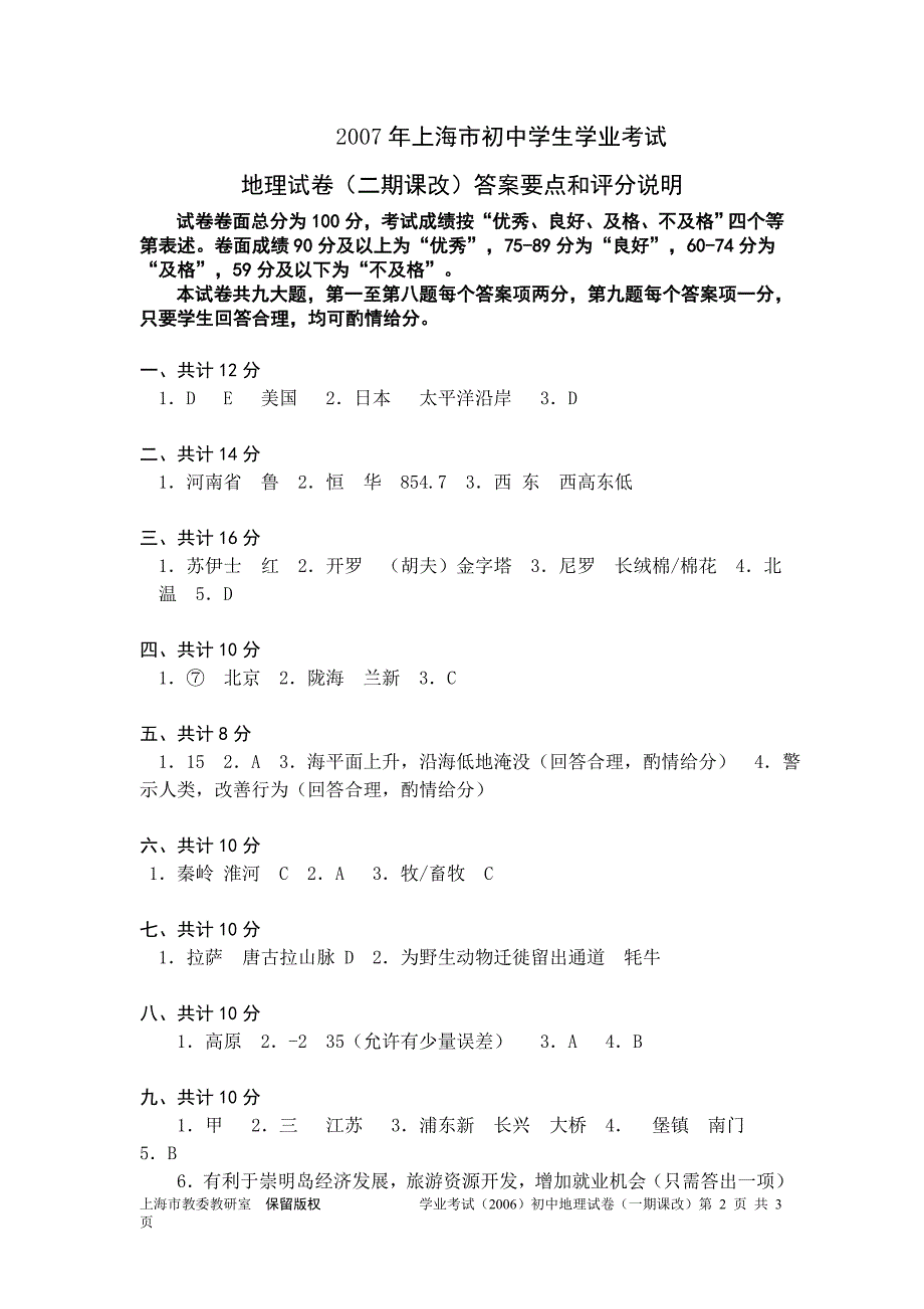 2006~2007年上海市初中学生学业考试地理试卷答_第2页