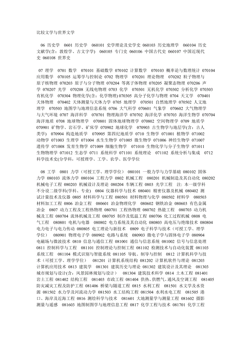 大学正规专业分类_第2页