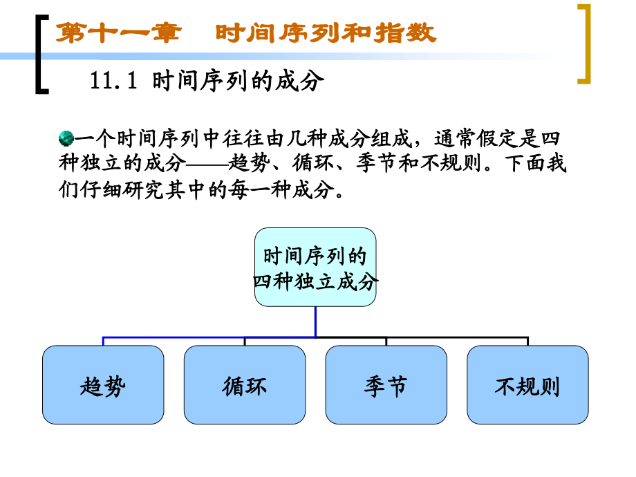 管理统计学11时间序列和指数_第2页