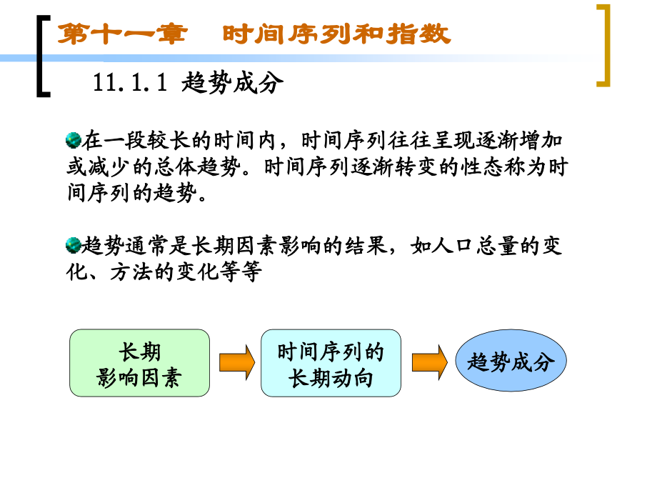 管理统计学11时间序列和指数_第3页