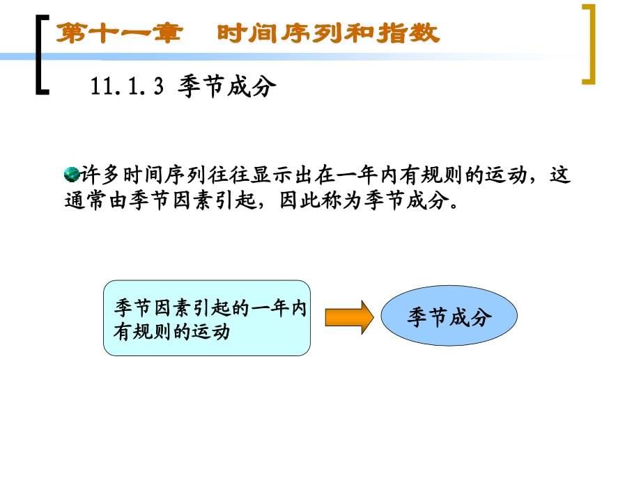 管理统计学11时间序列和指数_第5页