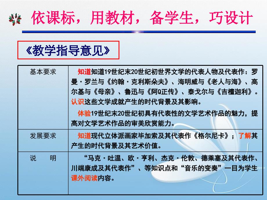 浙江省说课比赛课件1）必修三 打破隔离的坚冰（人民版）_第4页