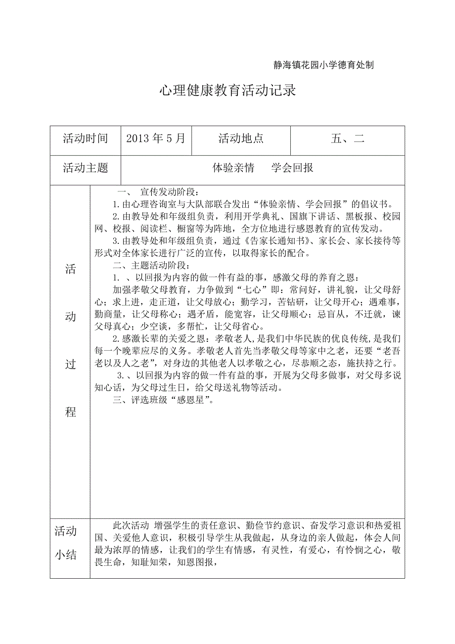 心理健康教育活动记录_第2页