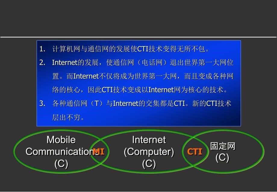 我国cti技术的发展和未来_第5页