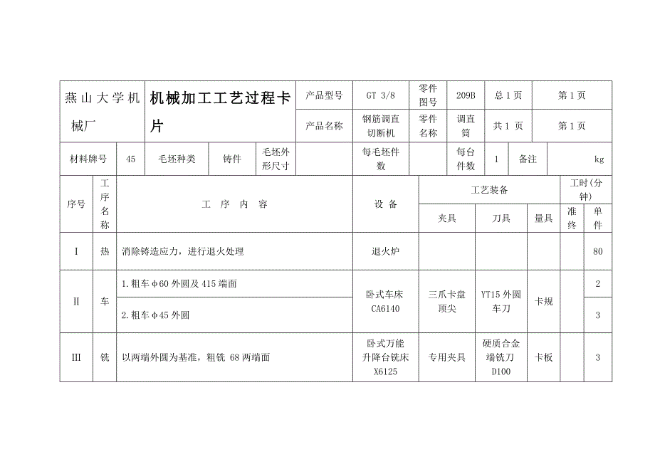 调直筒批量工艺卡_第1页