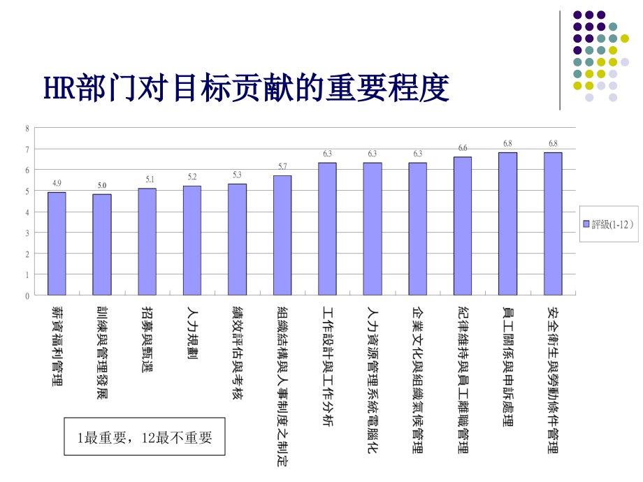 招聘与测试招聘的基本程序_第4页