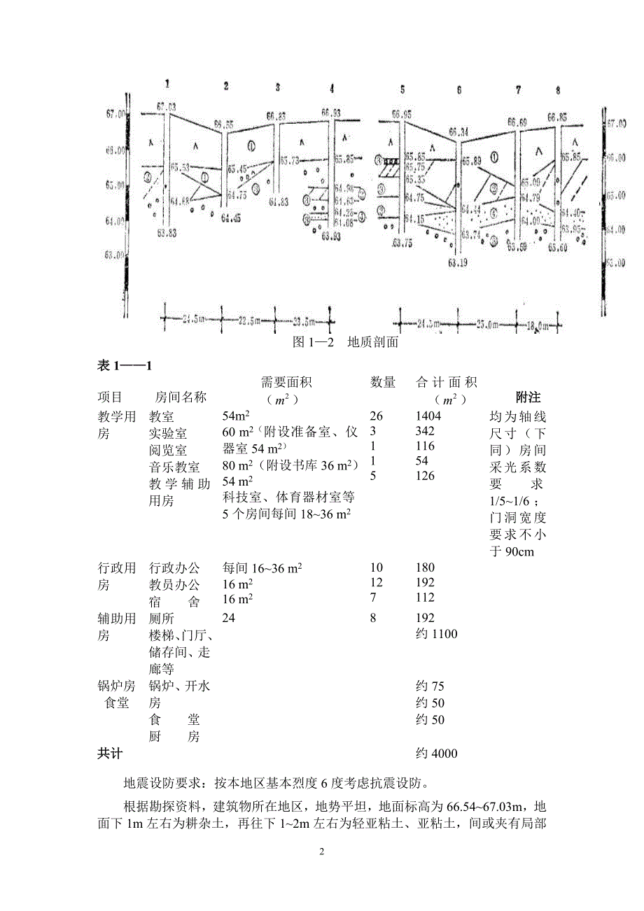 课程设计指导书_第2页