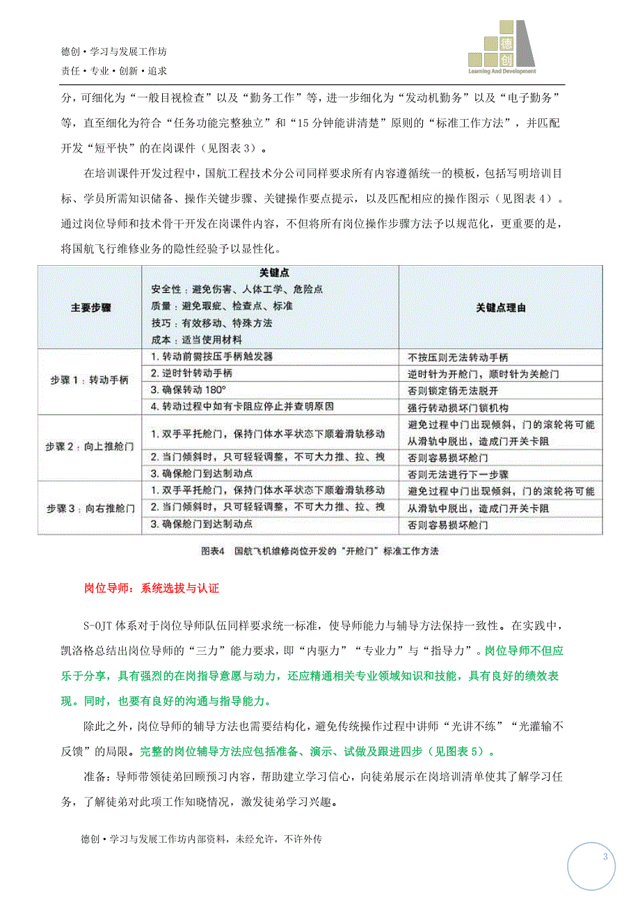 (每日一文)构建结构化在岗培训体系 促动学习地图落地2013.8.28_第3页