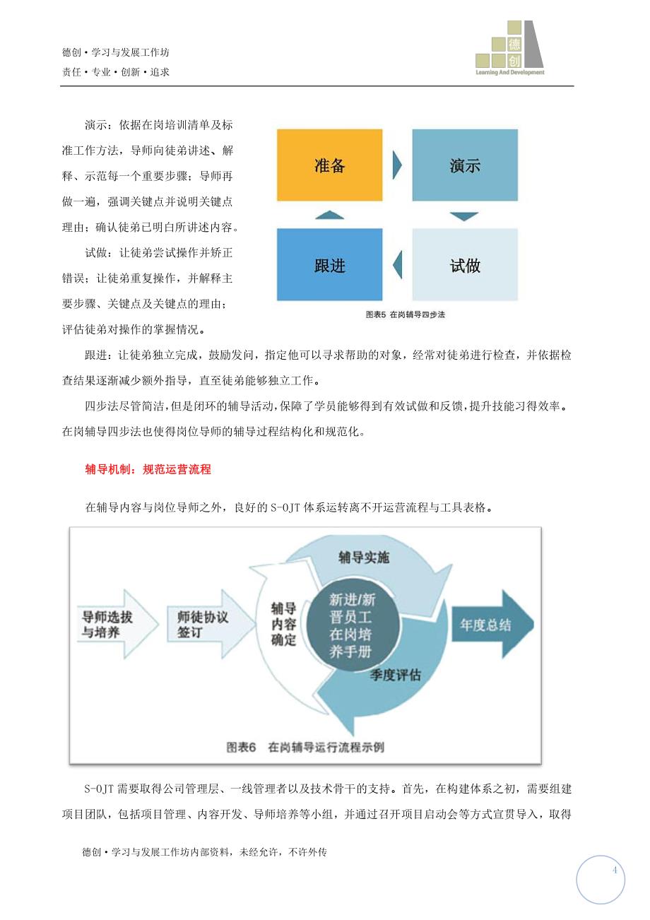 (每日一文)构建结构化在岗培训体系 促动学习地图落地2013.8.28_第4页