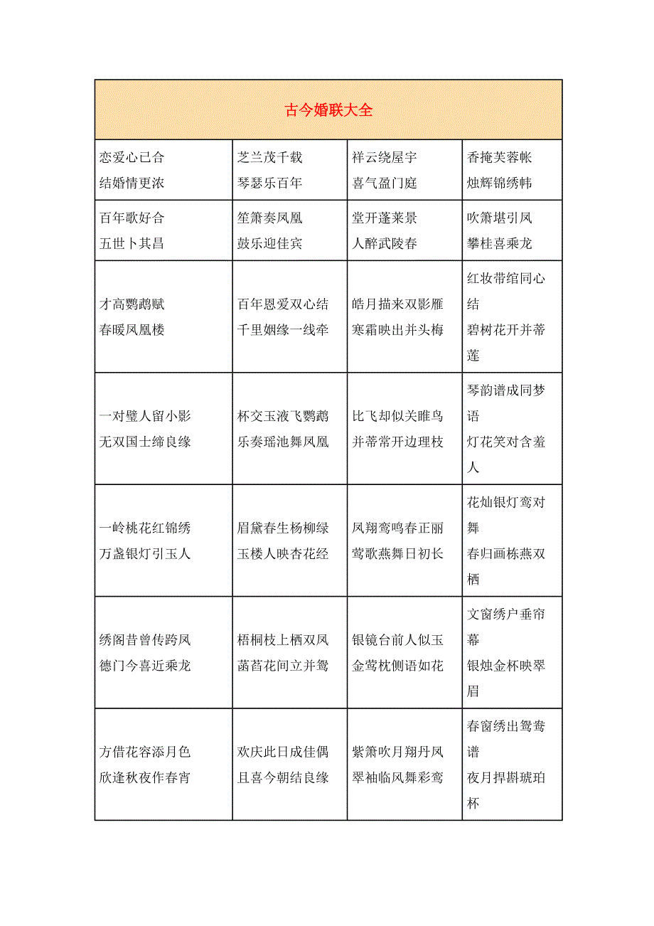 古今婚联大全_第1页