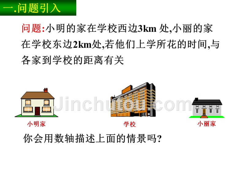 问题小明的家在学校西边3km_第2页