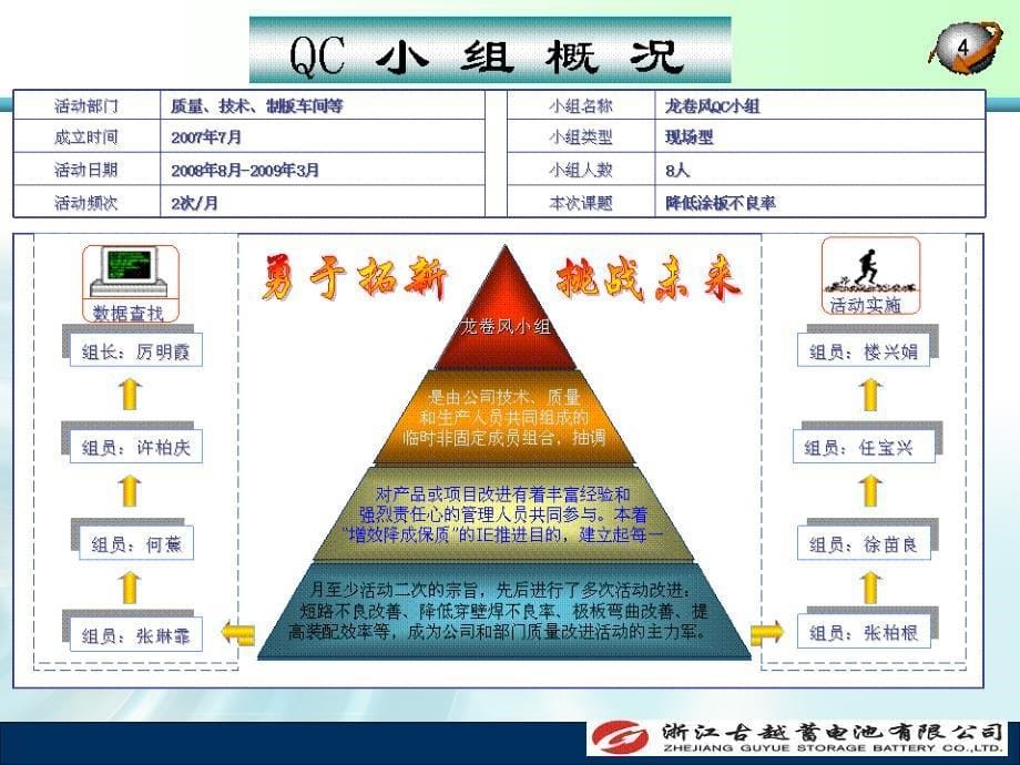 qc经典案例_第5页