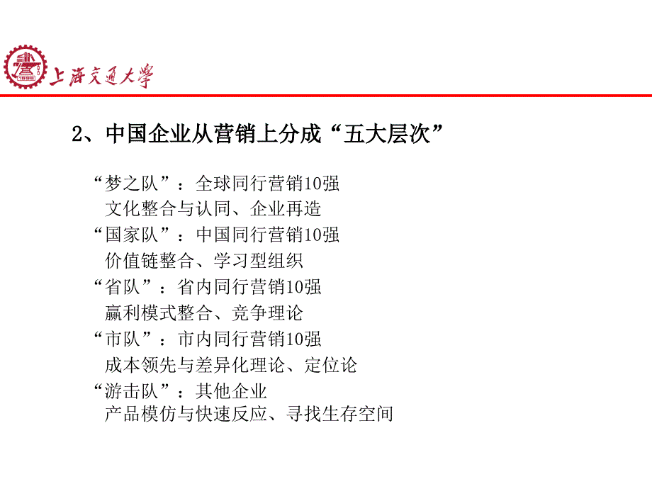 品牌与公共关系管理_第4页