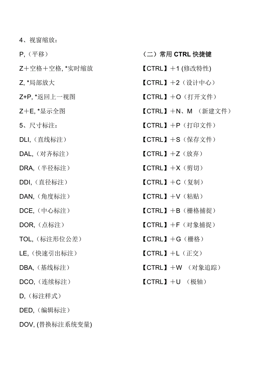 AUTO_CAD2010快捷键命令大全_第3页