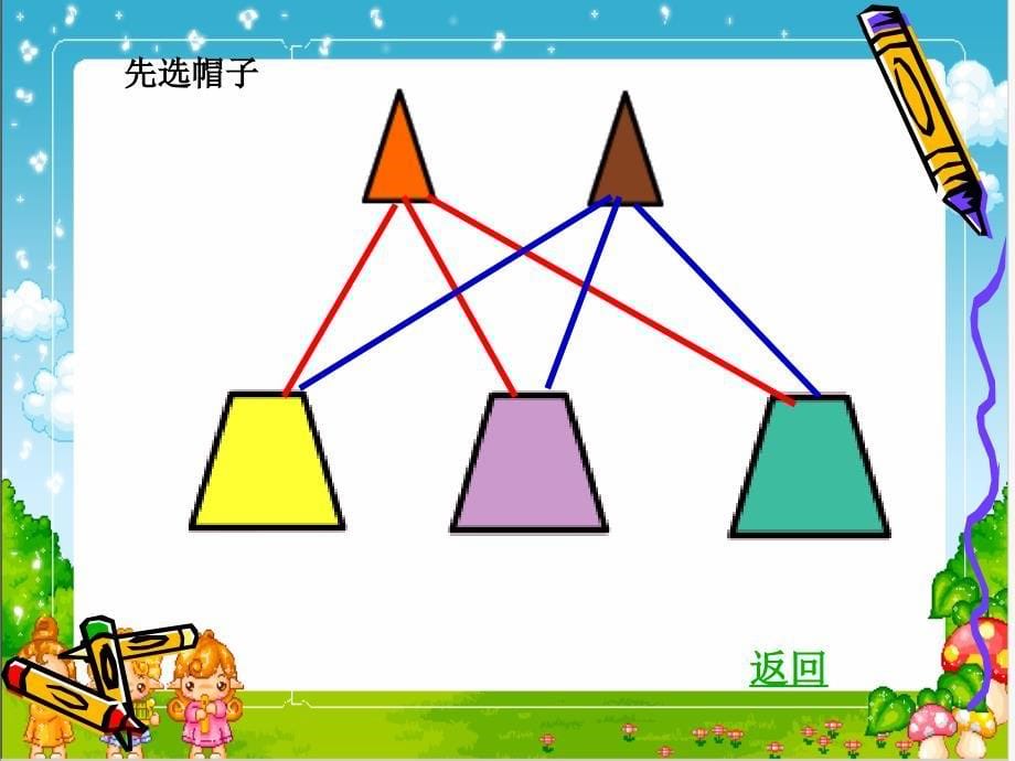 (苏教版)四年级数学下册课件找规律_第5页