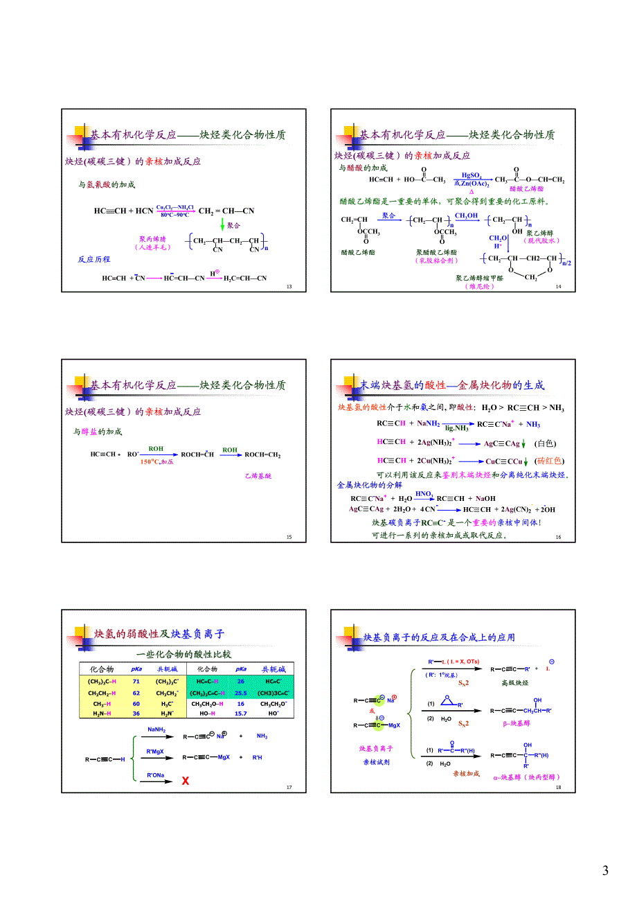 2016-化学奥赛有机化学-II_第3页