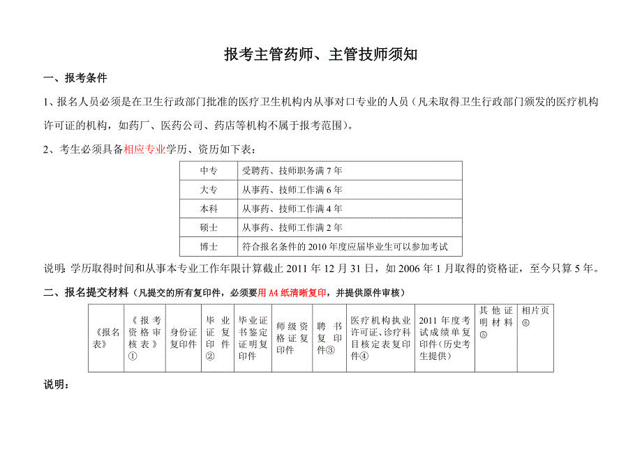 报考主管药师、主管技师须知_第1页