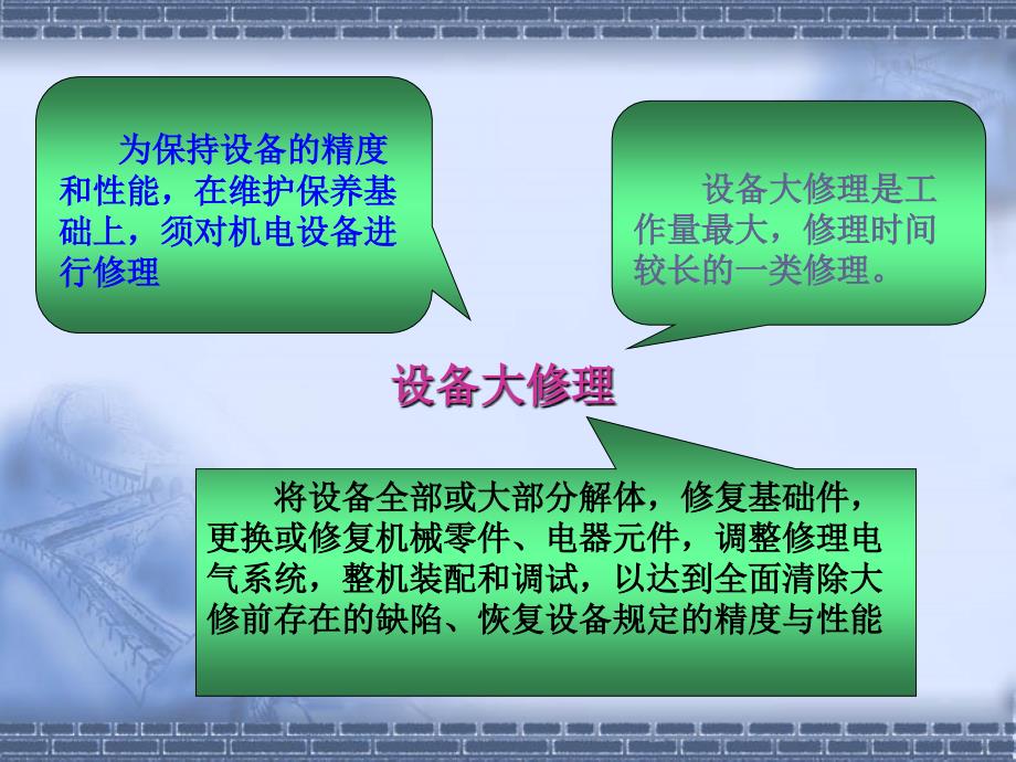 机械设备维修入门钥匙第一章_第3页