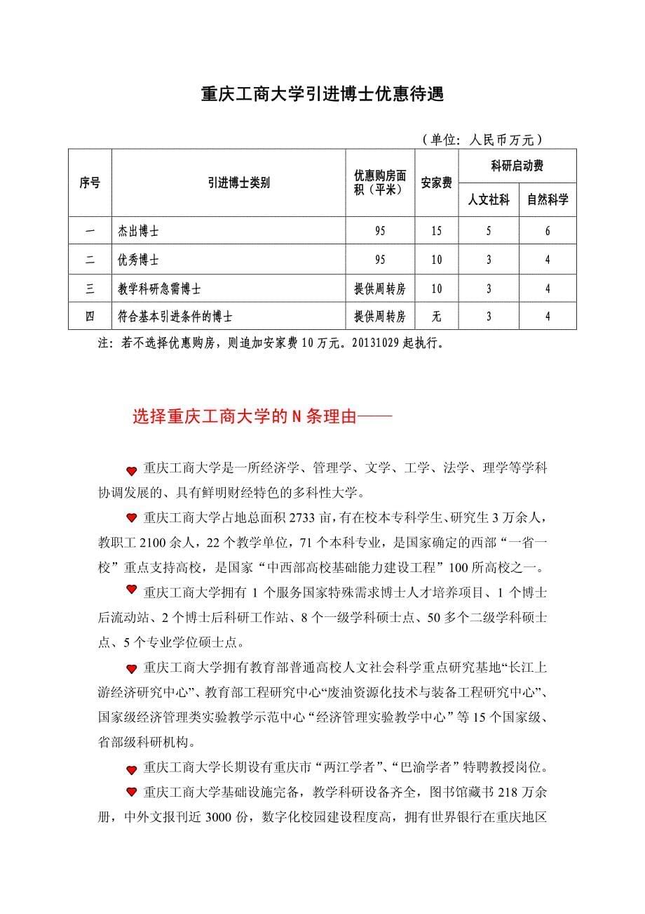 重庆工商大学2015年教学科研人员招聘计划_第5页