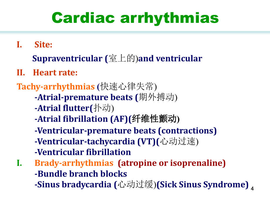 07抗心律失常药_第4页