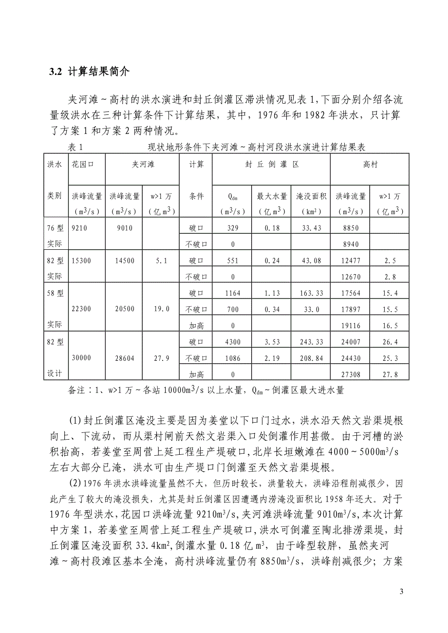 黄河封丘倒灌区滞洪运用方式分析_第3页