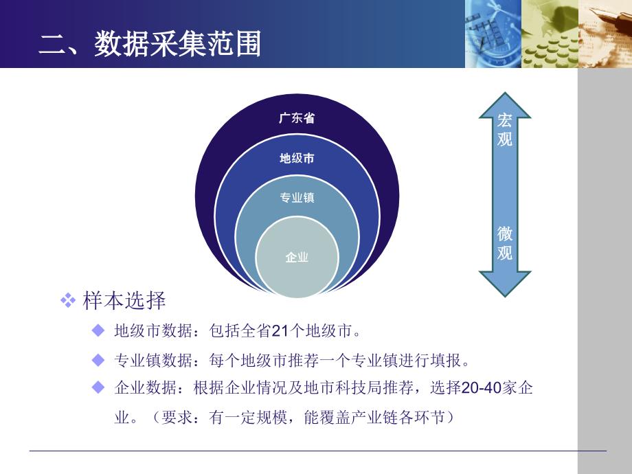 调研表填写方法_第5页