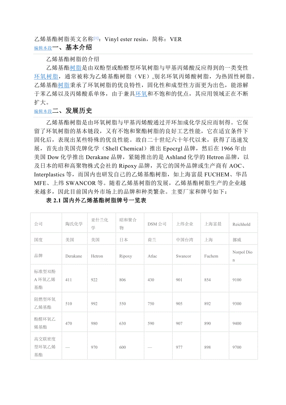 乙烯基酯树脂_第1页