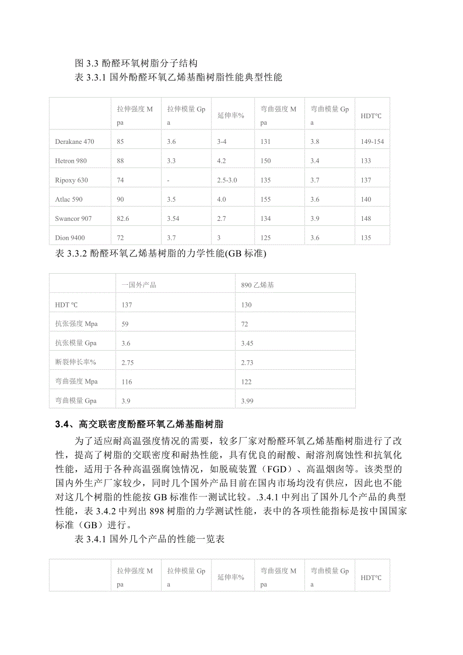 乙烯基酯树脂_第4页