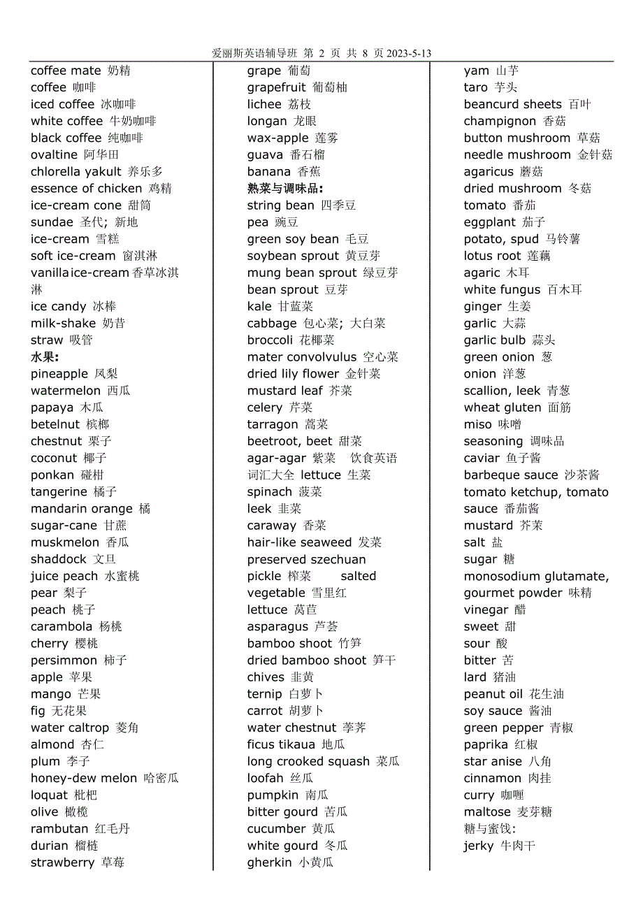 实用英语词汇大全_第2页