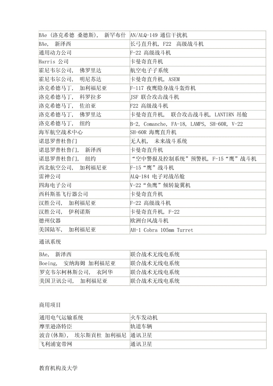 eXpress软件特点(修改)_第4页