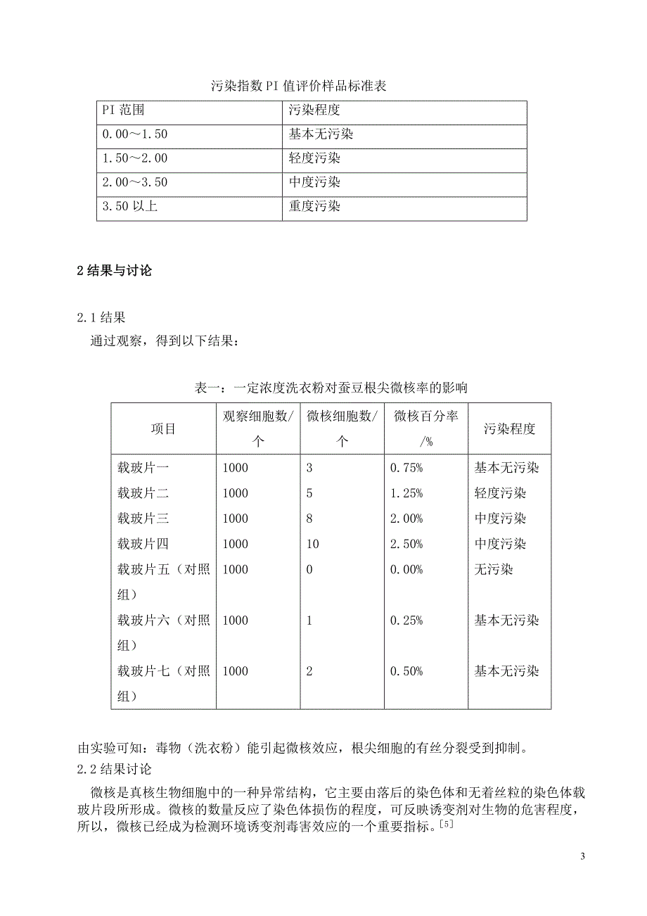 植物染色体安全毒理实验_第3页