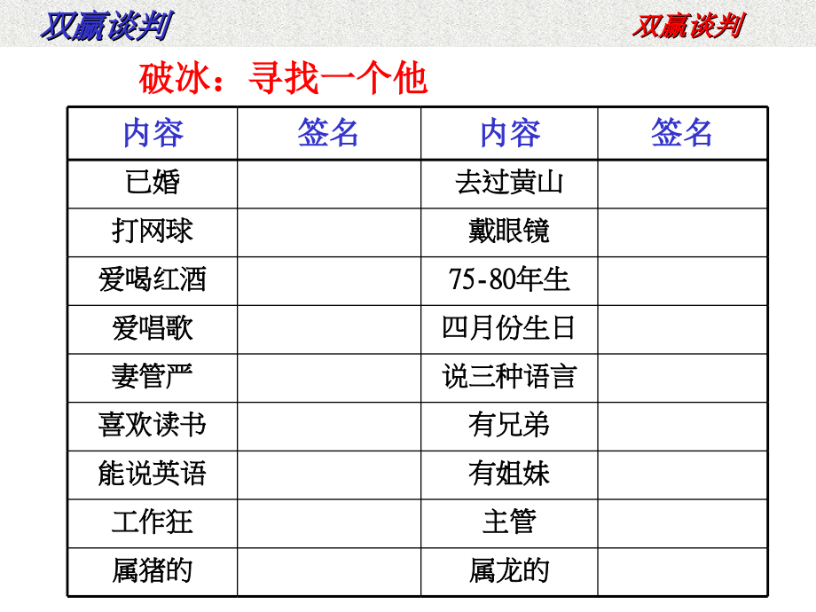 双赢谈判技巧_第3页