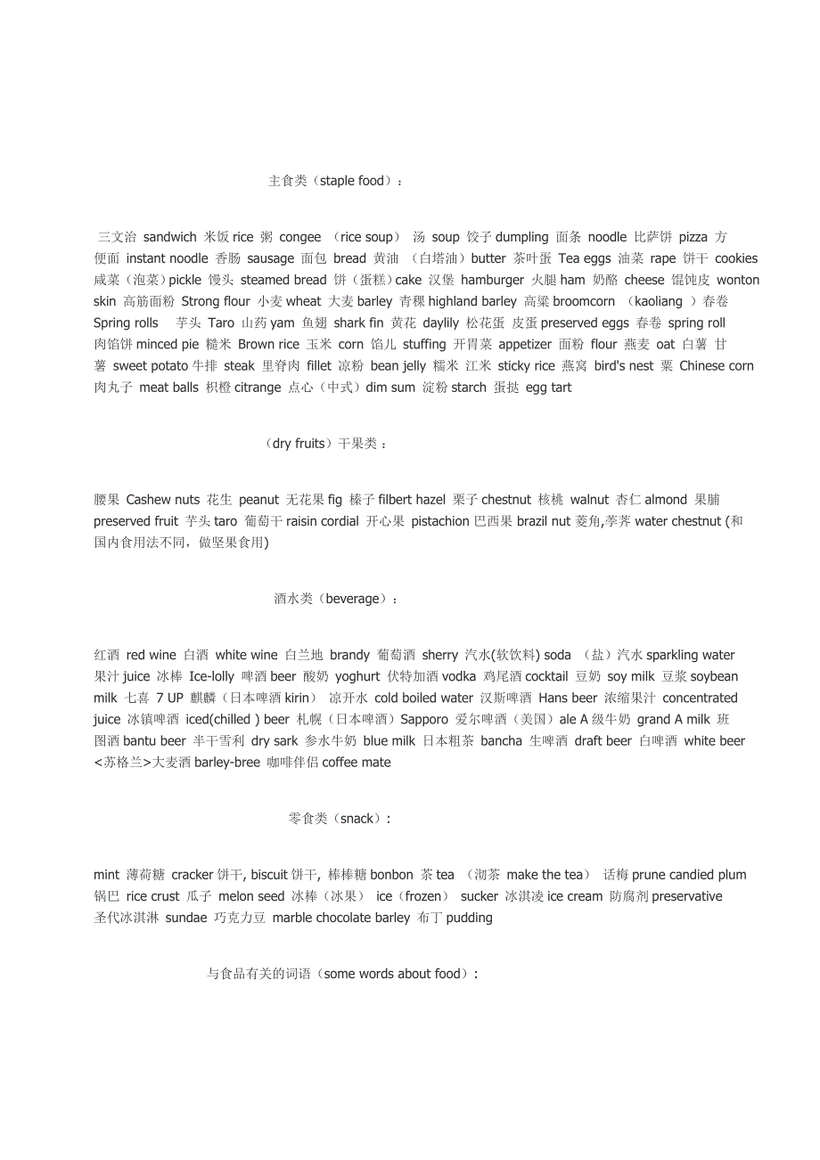 食品类英语总结_第2页
