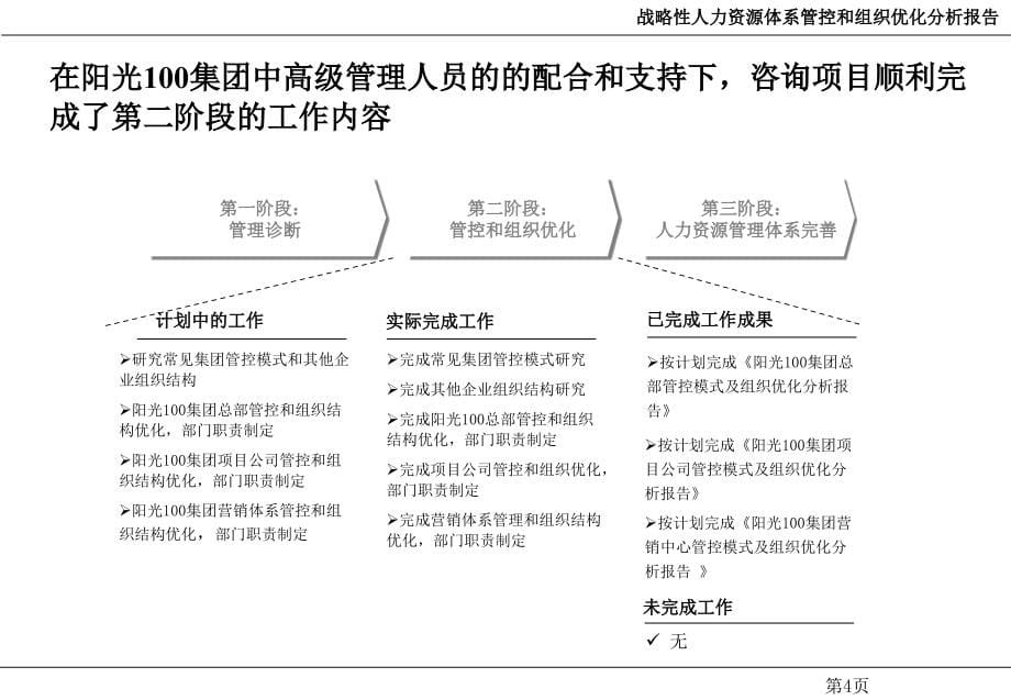 战略性人力资源体系管理咨询管控和组织优化分析报告_第5页