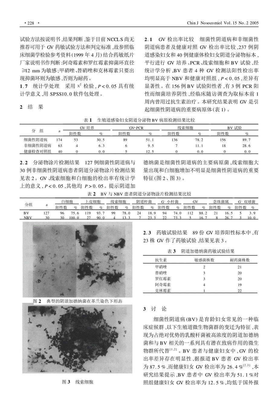 阴道加德纳菌对细菌性阴道病的病原学诊断评价_第3页