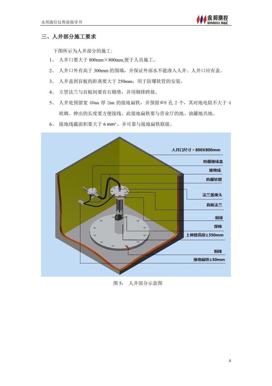 永邦液位仪售前指导书_第4页