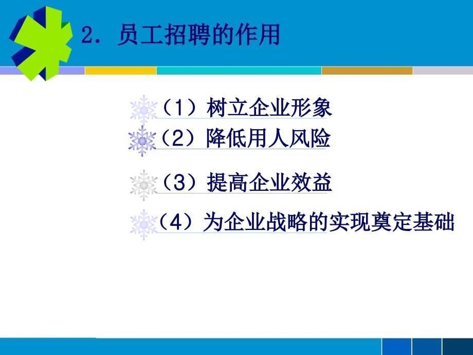 员工招聘与选拔录用_第5页