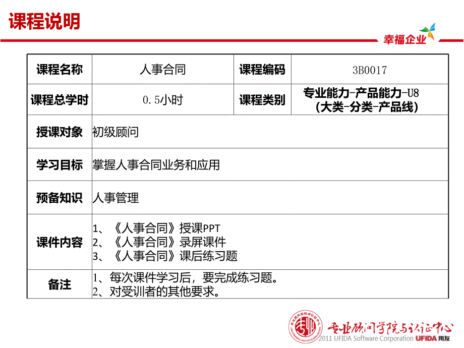 用友u8产品培训-hr人事合同管理_第2页