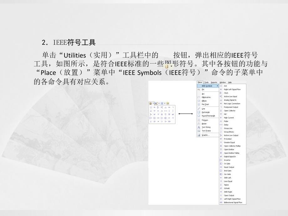 Altium Designer 10电路设计标准实例课件第11章创建元件库及元件封装_第5页